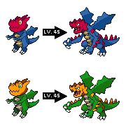 druddigon evolution line|[ Druddigon ] The Pokémon Index: Evolution Chart, Move List, .